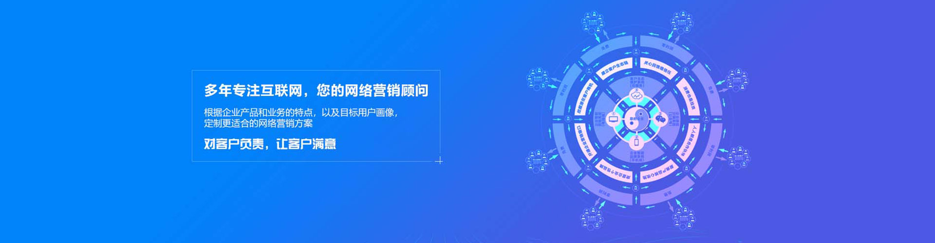 依兰sem怎么做